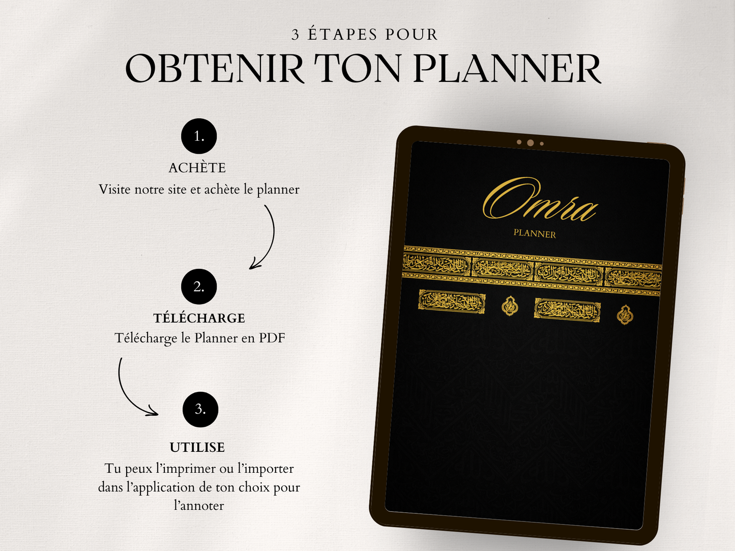 Planner omra