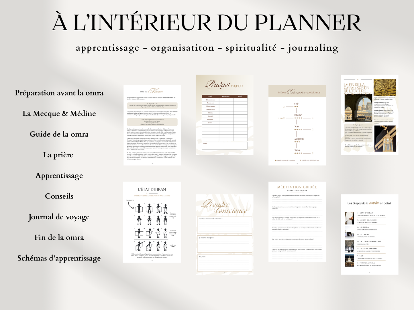 Planner omra